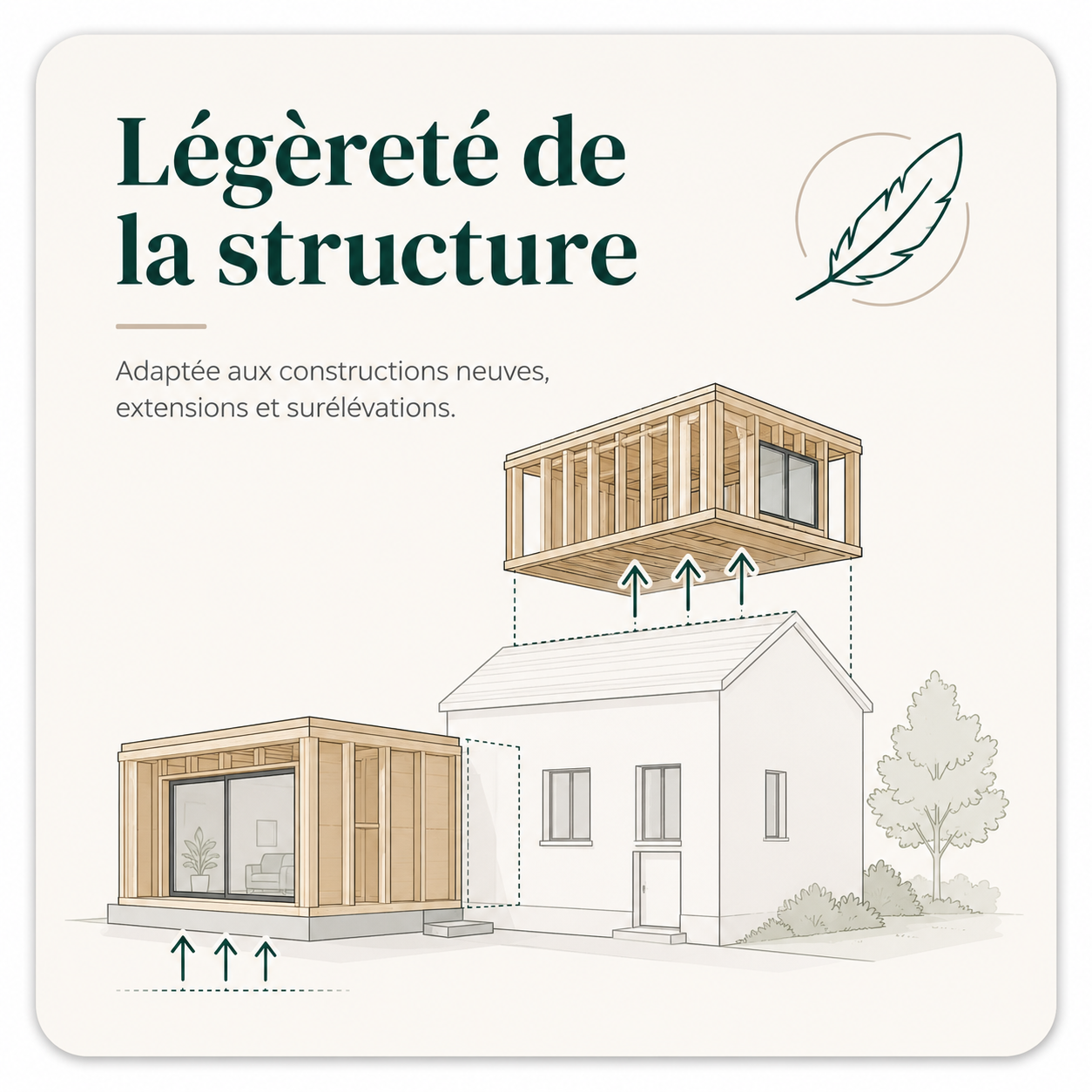 Avantage construction bois (3)